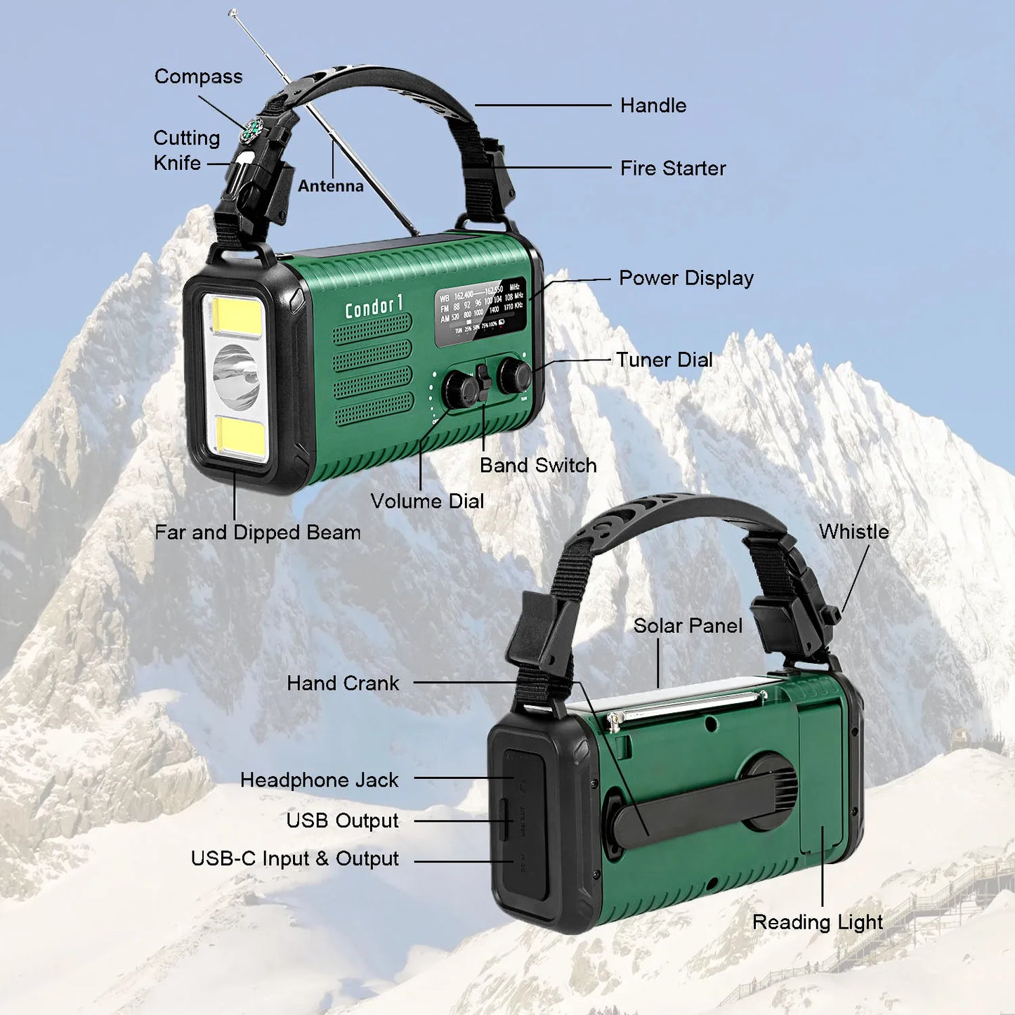 20000mAh Crank Radio, Emergency Radio, Solar Radio, NOAA/AM/FM Weather Radio, Torch & LED Reading Light, SOS Alarm, Compass