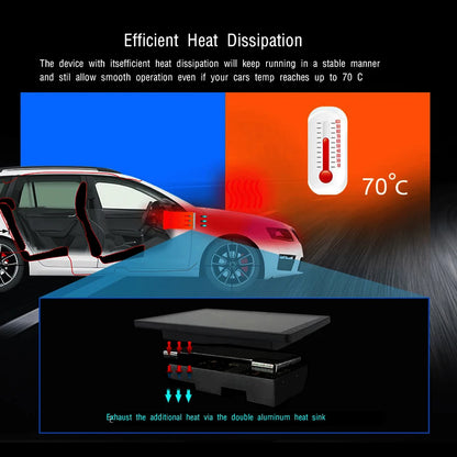 7870 Universal 2K Touch Screen Android 13 Car Split-screen GPS/AM/FM/Bluetooth Navigation Radio Multimedia Video Car DVD Player