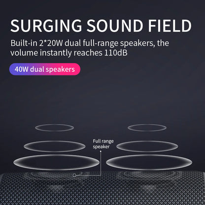2026 New Arrivals Cyboris S7 Stereo 2.0 IPX7 Waterproof Action 40W Cylinder Super Bass Mini Wireless Speaker for Computer