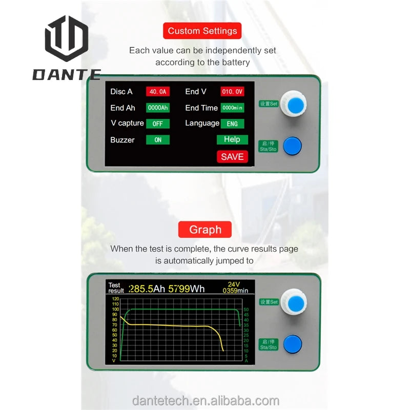 DANTE High Current 120V50A Battery Pack Aging Detection Discharge Meter Electronic Lithium Battery Capacity Tester Instrument