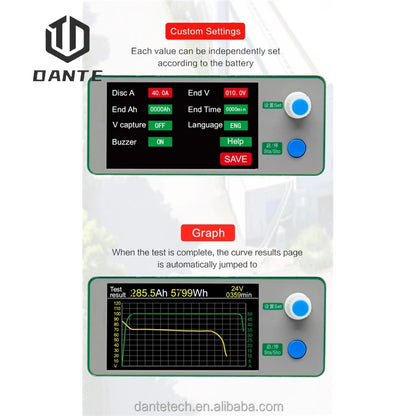 DANTE High Current 120V50A Battery Pack Aging Detection Discharge Meter Electronic Lithium Battery Capacity Tester Instrument