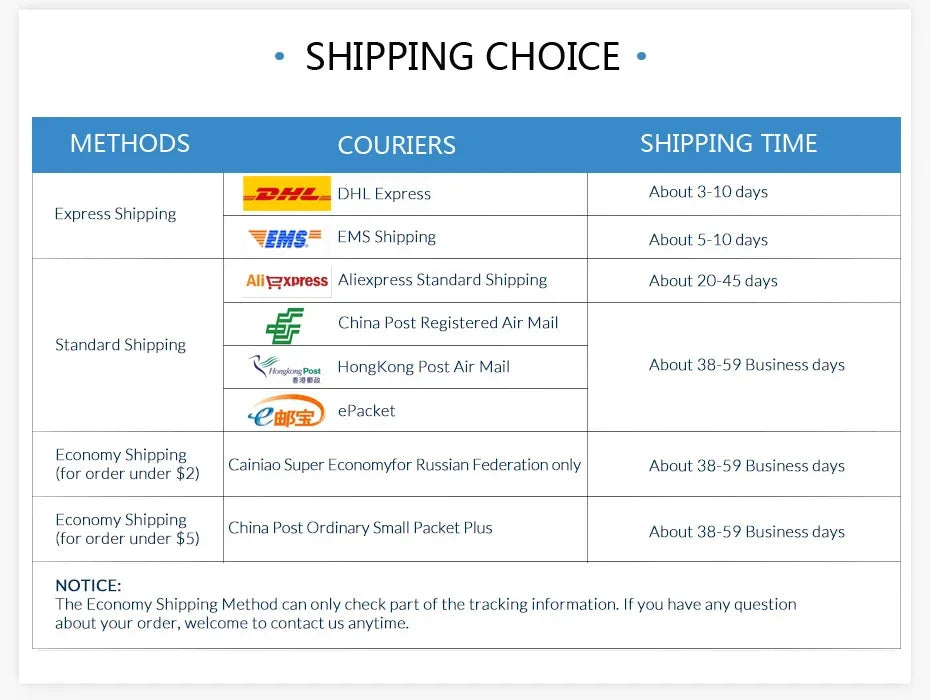 4G LTE Mini Outdoor Hotspot Sim Card Slot Wireless Router 2100mAh Portable Network Hotspot Device Colorful LED Display