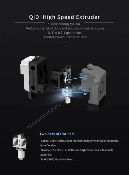 QIDI TECH X-PLUS 3 3D Printer High Speed Printing 600mm/s Large Print Size 280*280*270mm