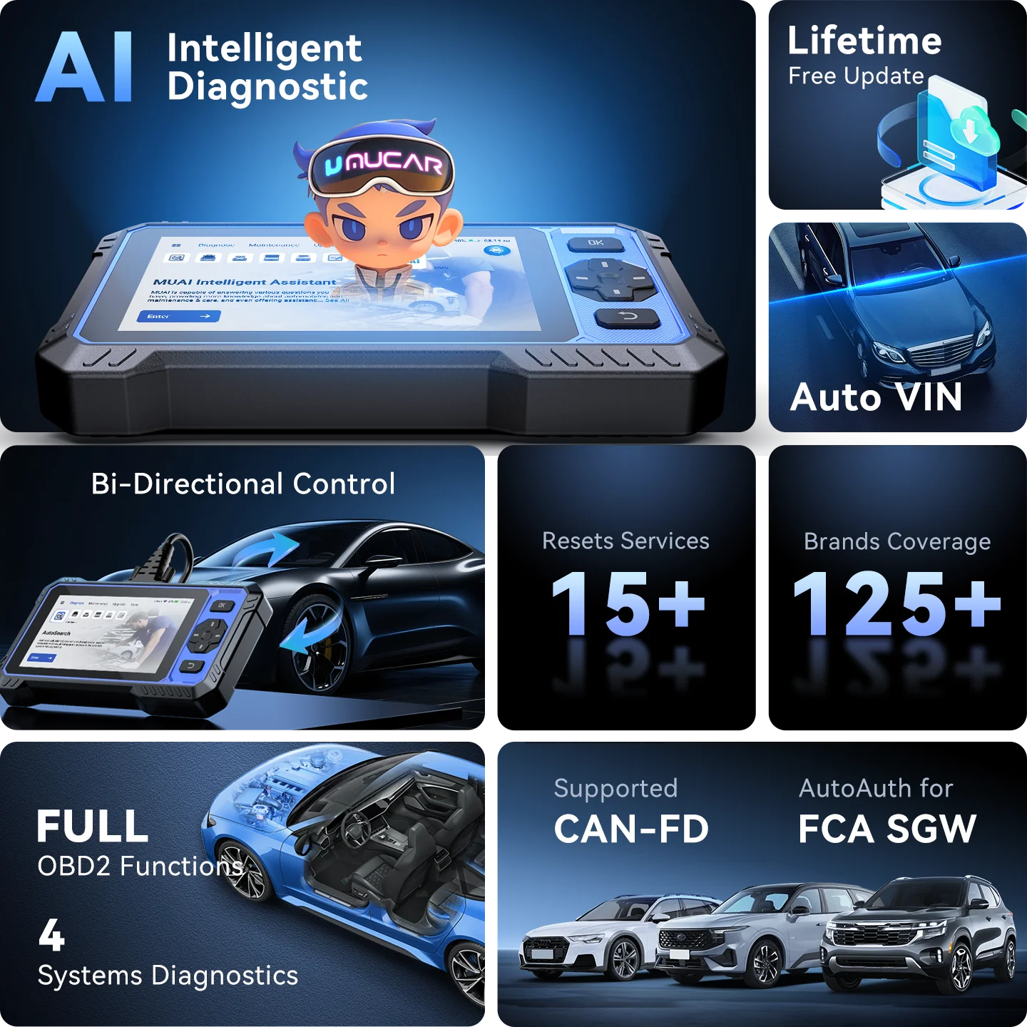 MUCAR 632 AI Car Diagnostic Tool CANFD 4 Systems ECM TCM ABS SRS 15 RESET Bi-Directional Control Obd2 Automotive Scanner