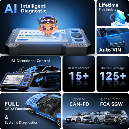 MUCAR 632 AI Car Diagnostic Tool CANFD 4 Systems ECM TCM ABS SRS 15 RESET Bi-Directional Control Obd2 Automotive Scanner