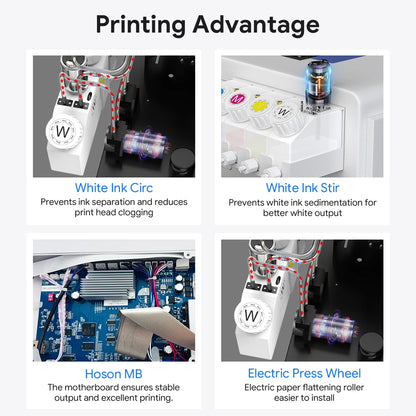 Colorsun 2025 New Model XP600 Automatic A3 DTF Printer Kit with Oven Powder Shaker Multifunctional Machine Dtf Printer