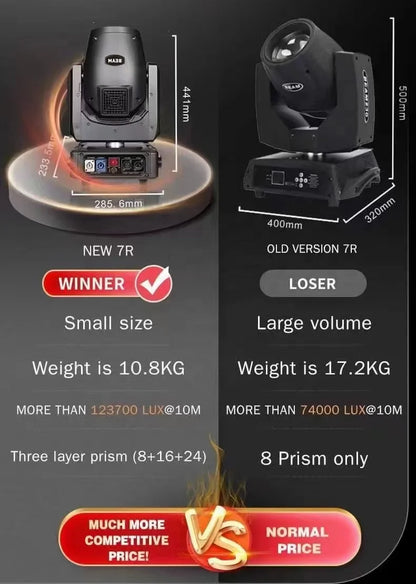 China Factory Promotion Sharpy 7r 230w Lamp 230 Beam Moving Head Light Stage Effect Lighting with Remote Controller