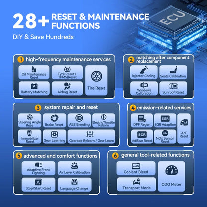 THINKCAR THINKSCAN 672 Bidirectional Scan Tool 7 Inch Screen TPMS Oil EPB DPF Reset Obd2 Scanner Diagnostic Tools