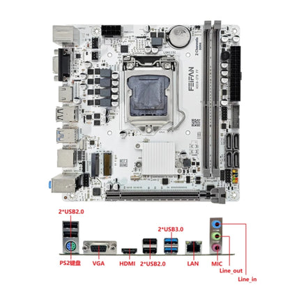 FEIFAN New H310 ITX White Motherboard Intel 6/7/8/9th Gen LGA1151 Double 32GB DDR4 VGA for M.2 SATA Desktop