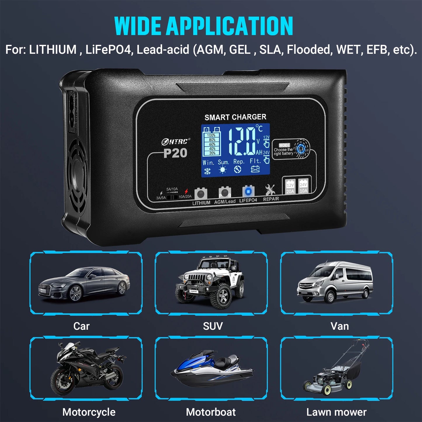 HTRC 20-Amp Smart Battery Charger for Lithium LiFePO4 Lead-Acid AGM/Gel/SLA Batteries Car/Motorcycle/Scooter Trickle Charger