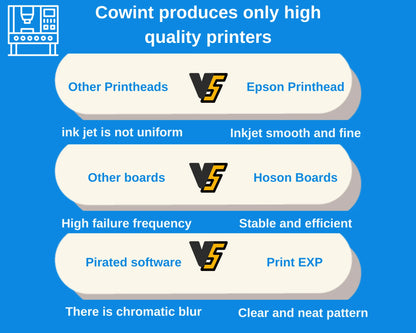 Cowint 2025 A1 24 All-in-One DTF Hoson Board XP600 I1600 New Condition T-Shirt DTF Printer