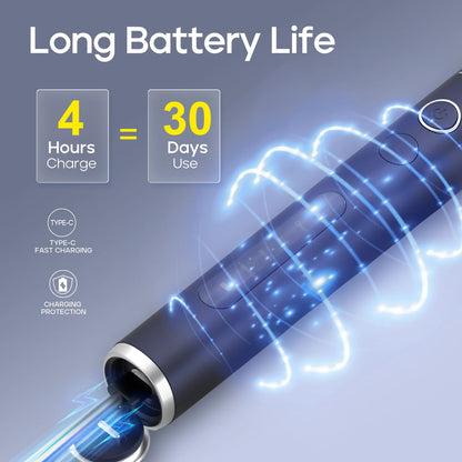 SEAGO Rotating Electric Toothbrush 30 Days Lasting Adults Smart Tooth Brush 8000 Strokes/Min 700mAh Lithium Battery IPX7 SG2603
