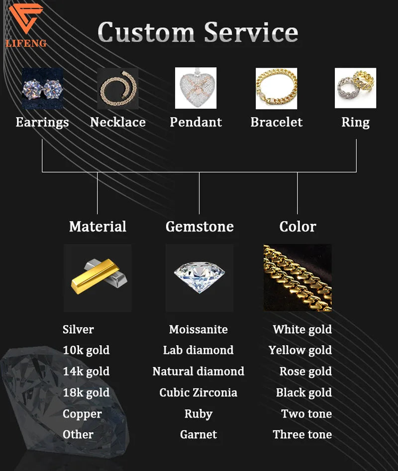 Fine Jewelry Popular White Gold Plated 925 Silver Iced Out Chain 8mm VVS Moissanite Hip Hop Rope Chain Necklace Charm for Men