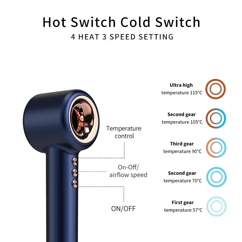 Professional Salon Hair Dryer High Speed Lightweight Low Noisy for Professional Salon