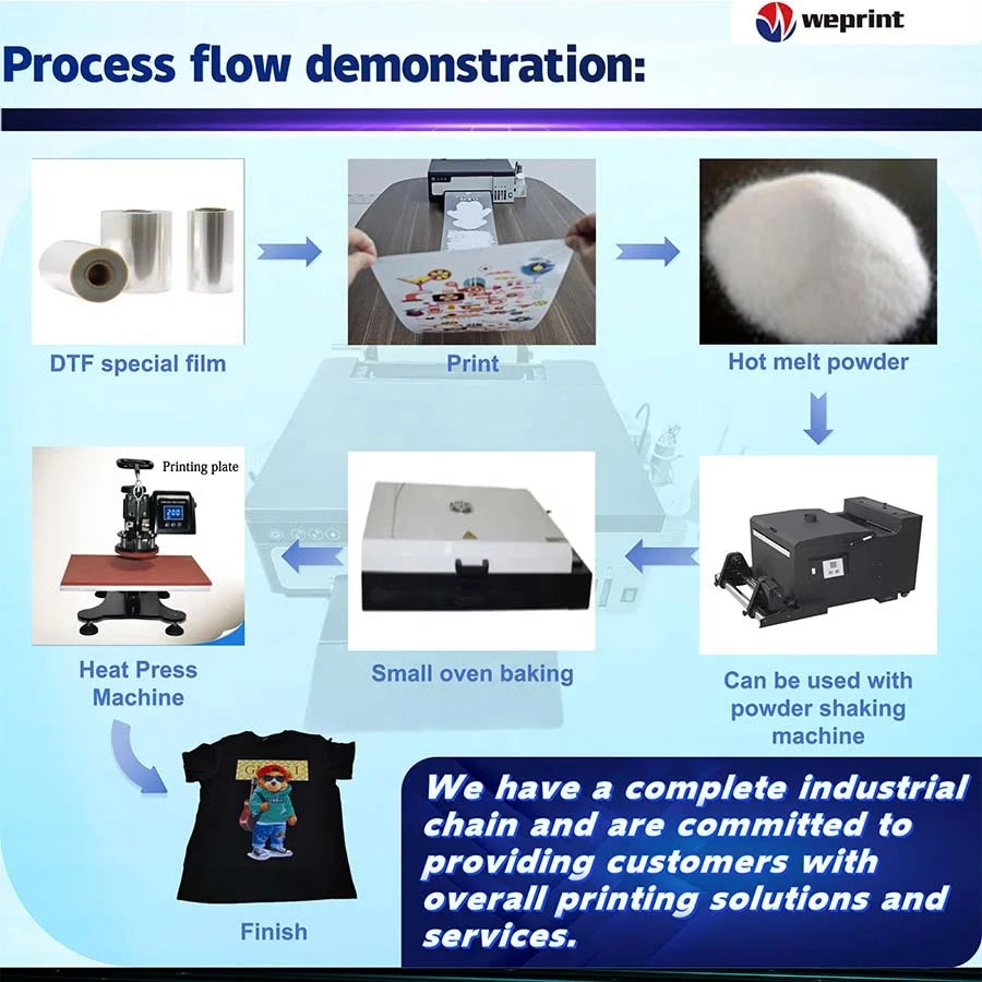 A4XP600 Head DTF Roll Printer for T-shirt Textile Garment Roll to Roll