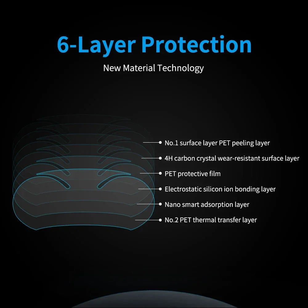 Auto TPU Protective Films For Volkswagen VW Multivan 2016-2019 Dashboard Membrane Scratch Cluster Screen Panel Car Accessories