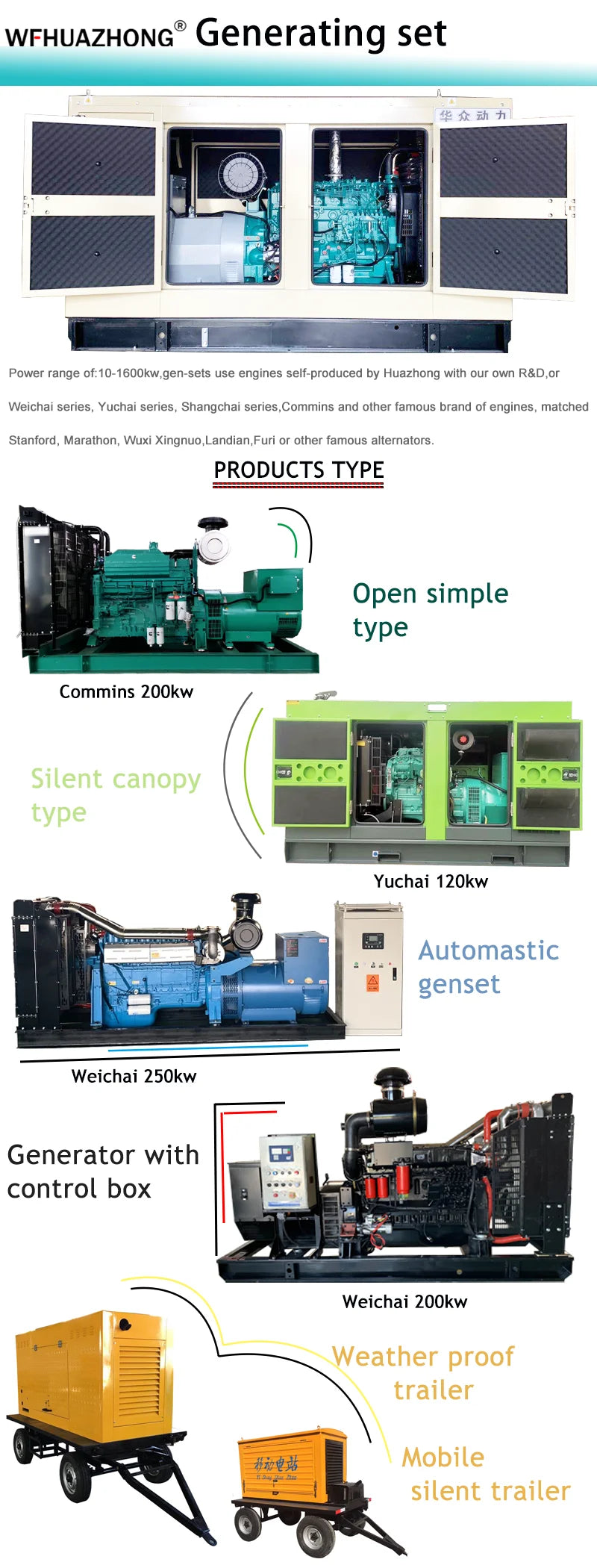Genset Silent 50kw 60kw diesel 110kw Generator Power Price 20kw 30kw 40kw 80kw 50kva 100kva Electric 100kw 3-phase Power Plant