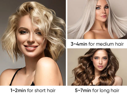 Negative Ion Turbo Hair Dryer, High-Speed Electric Turbine Airflow Hair Dryer Stand Hair Dryers for Women