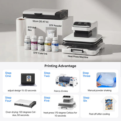 EU Warehouse A3 DTF Printer XP600 Head With Oven Direct to Film Printer Ready to Ship for T Shirt Garment Heat Transfer Machine