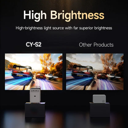 New Smart Home S2 Mini Wireless Portable Projector USB-C Outdoor Camping Night Scene Watching