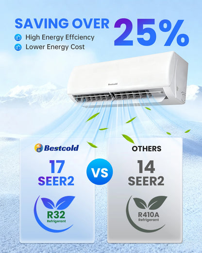 Bestcold 110V Mini Split Air Conditioner 12000 BTU Ductless Heat Pump Inverter AC for North America Home Garage and Workshop