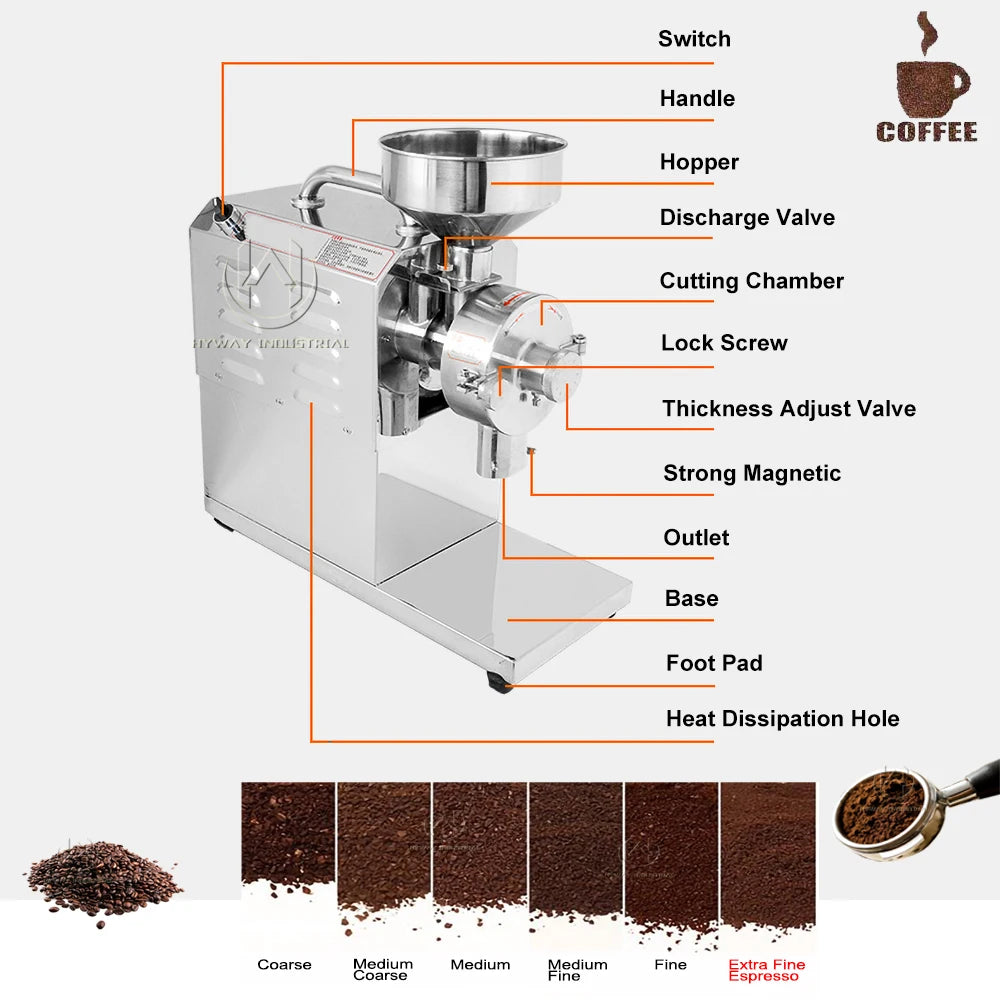 HY 40-100KG Powder Grinder Coffee Grinder Burr Commercial Coffee Grinder Stainless Steel