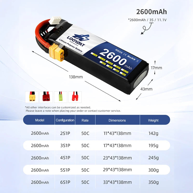 LOOYBAT High Power 30C/50C 11.1V/14.8V 2200mAh/2600mAh/3300mAh Lipo Battery Rechargeable 3S/6S Pouch Lithium Ion for Airplane RC