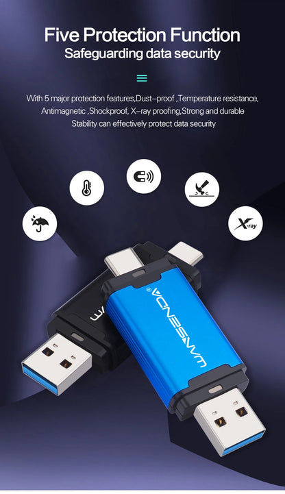 WANSENDA 128GB TYPE C USB 3.0 Flash Drive Pen Drive 32GB 64GB 256GB 512GB High Speed Pendrive for HUAWEI TYPE-C Mobile/PC