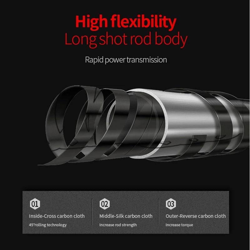 High Quality Carbon Spinning Rod 2.4m-5.4m Super Light 5/6/7/8 Sections Telescopic Long Handle Carbon Fiber Fishing Rod