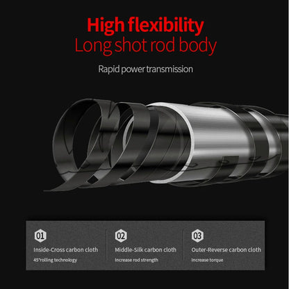 High Quality Carbon Spinning Rod 2.4m-5.4m Super Light 5/6/7/8 Sections Telescopic Long Handle Carbon Fiber Fishing Rod