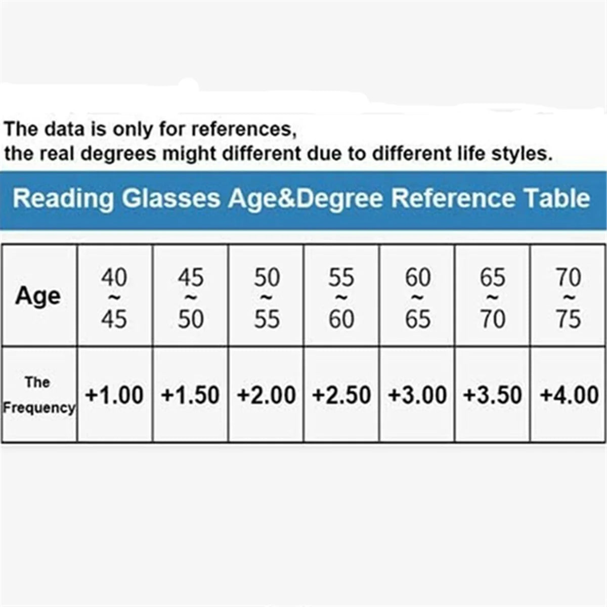 Men Women Fashion Retro Ultra Light Titanium Material Screwless Foldable Anti-Blue Reading Glasses