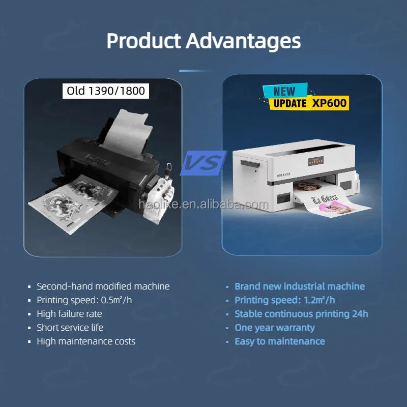 Haolic 13 Inch Automatic DTF Printer New Heat Transfer PET Film Inkjet Printing Machine with XP600 Printerheads for Clothes