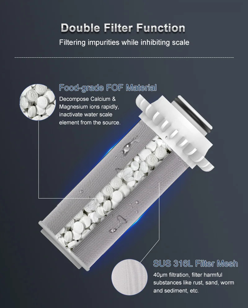 Wheelton SUS316L Stainless Steel Mesh WHT-P003 Replacement Prevent Limestone Hard Water Filter Impurities Soft Water 2 Pieces