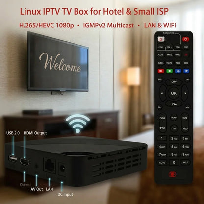 Linux IP STB M3U XML Playlist Online Playlist USB Import Auto Update HD+AV+LAN WiFi (Playlist) - ERI-IPTV004 DDR3 1Gb Flash 16MB