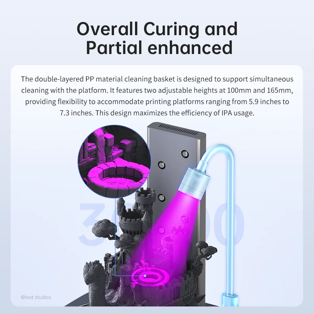 Anycubic Wash&Cure 3.0 Machine New Product for 3d Printer Cure Models