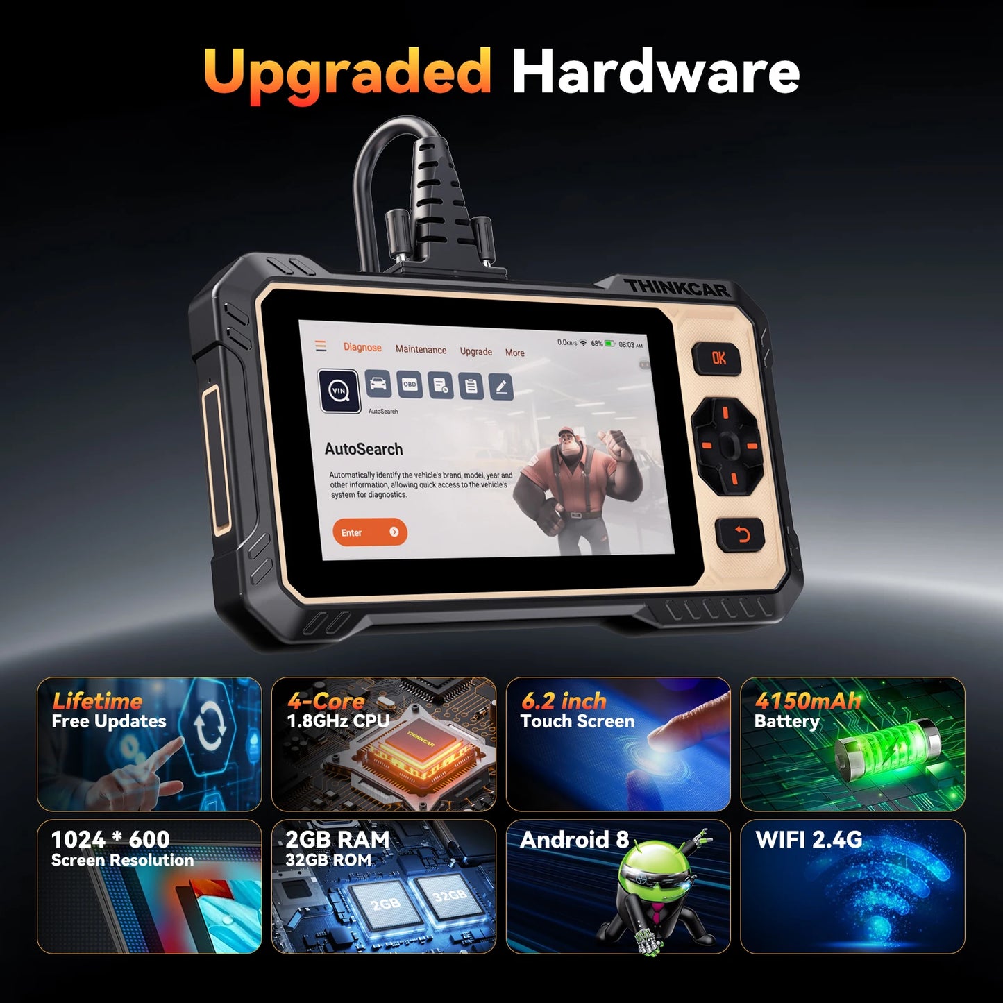 THINKCAR THINKSCAN 662 Bi-directional OBD2 Diagnostic Tool ECM/Transmission/ABS/SRS 12 Reset Lifetime Free Diagnosis Scanner