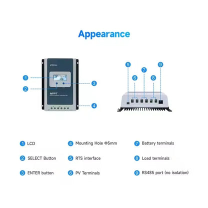 For Epever 10A Mini Solar Power Battery Storage System Home Use MPPT Solar Charger Control 12V 24V Solar Charge Controller