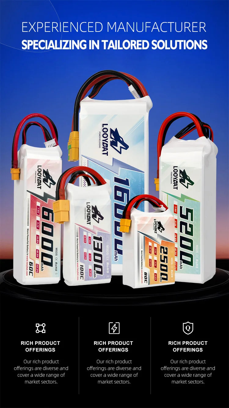 LOOYBAT High Power 30C/50C 11.1V/14.8V 2200mAh/2600mAh/3300mAh Lipo Battery Rechargeable 3S/6S Pouch Lithium Ion for Airplane RC