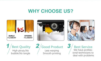 SUNLU PLA Filament 2KG 1KG/ Roll 3D Printer Filament PLA 1.75mm 3d Filament PLA Printing Materials for 3D Printer to 3D Printing