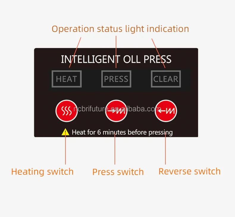 The Cheapest Household Oil Press Machine/Small Oil Pressing Machine