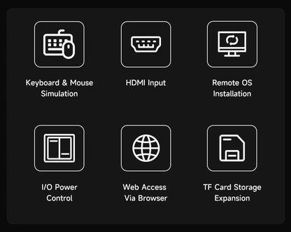 Luckfox PicoKVM Lightweight IP KVM Remote Management Tool,Supports 1920x1080@60fps HDMI Video Input And HID Signal Output For