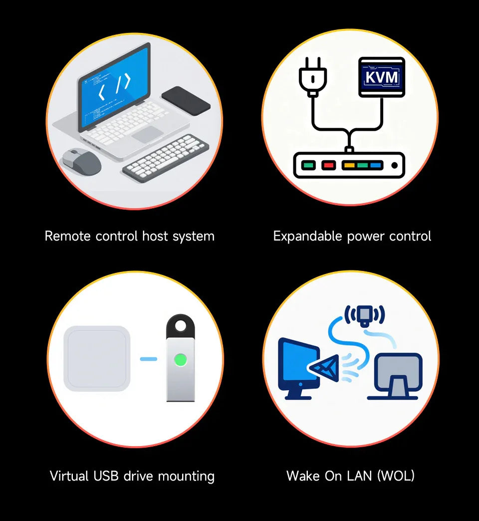 Luckfox PicoKVM Lightweight IP KVM Remote Management Tool,Supports 1920x1080@60fps HDMI Video Input And HID Signal Output For