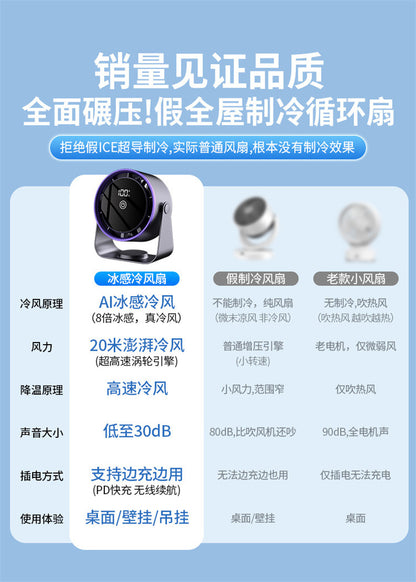 2025 New Desktop Fan Home Office Small Fan Student Dormitory Wall-Mounted Small Rechargeable Circulation Fan