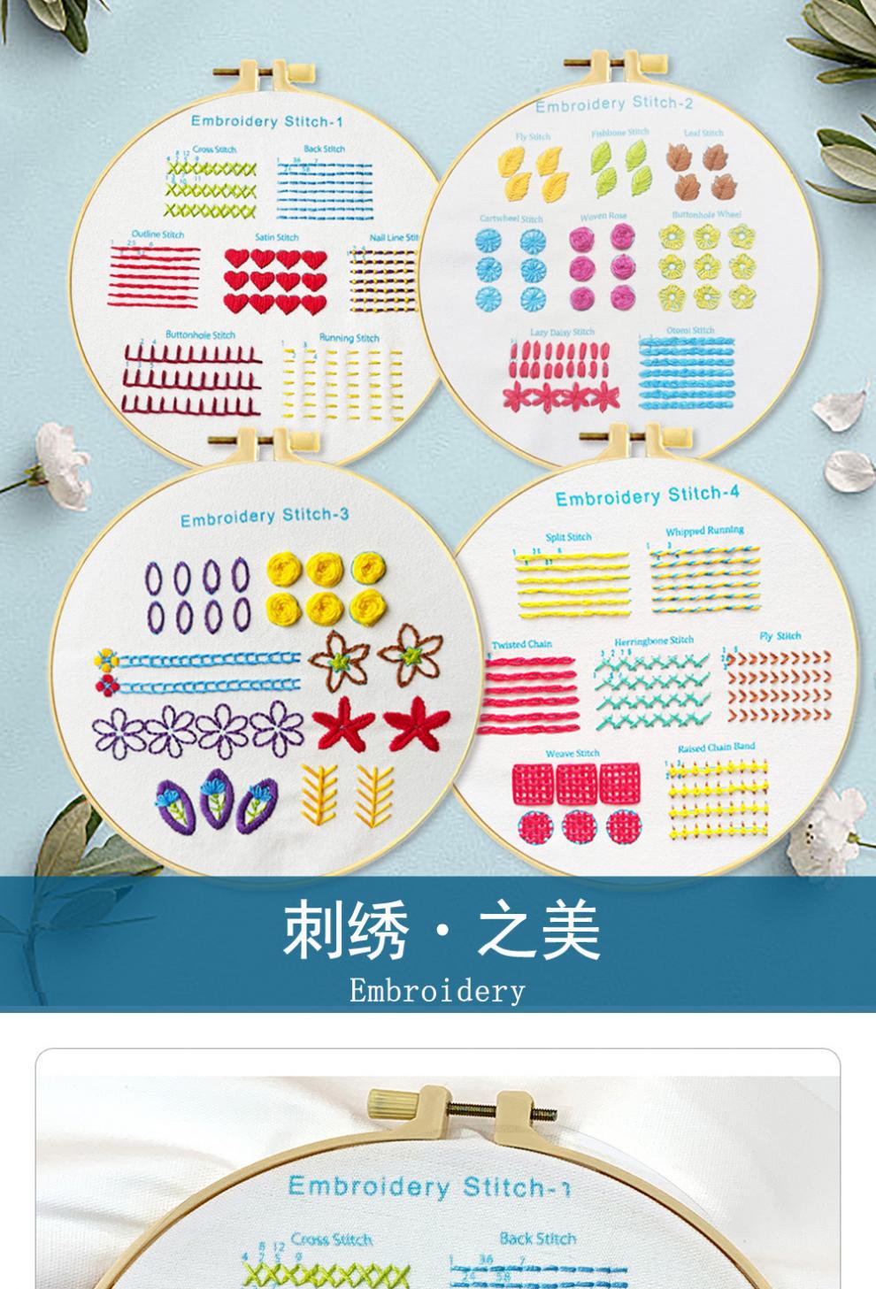 Mona Lisa Royal Embroidery Cross Stitch Techniques Collection: Simple and Easy-To-Learn Embroidery Methods, Complete with Four Types of Embroidery Techniques