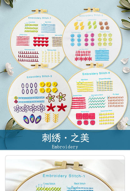 Mona Lisa Royal Embroidery Cross Stitch Techniques Collection: Simple and Easy-To-Learn Embroidery Methods, Complete with Four Types of Embroidery Techniques