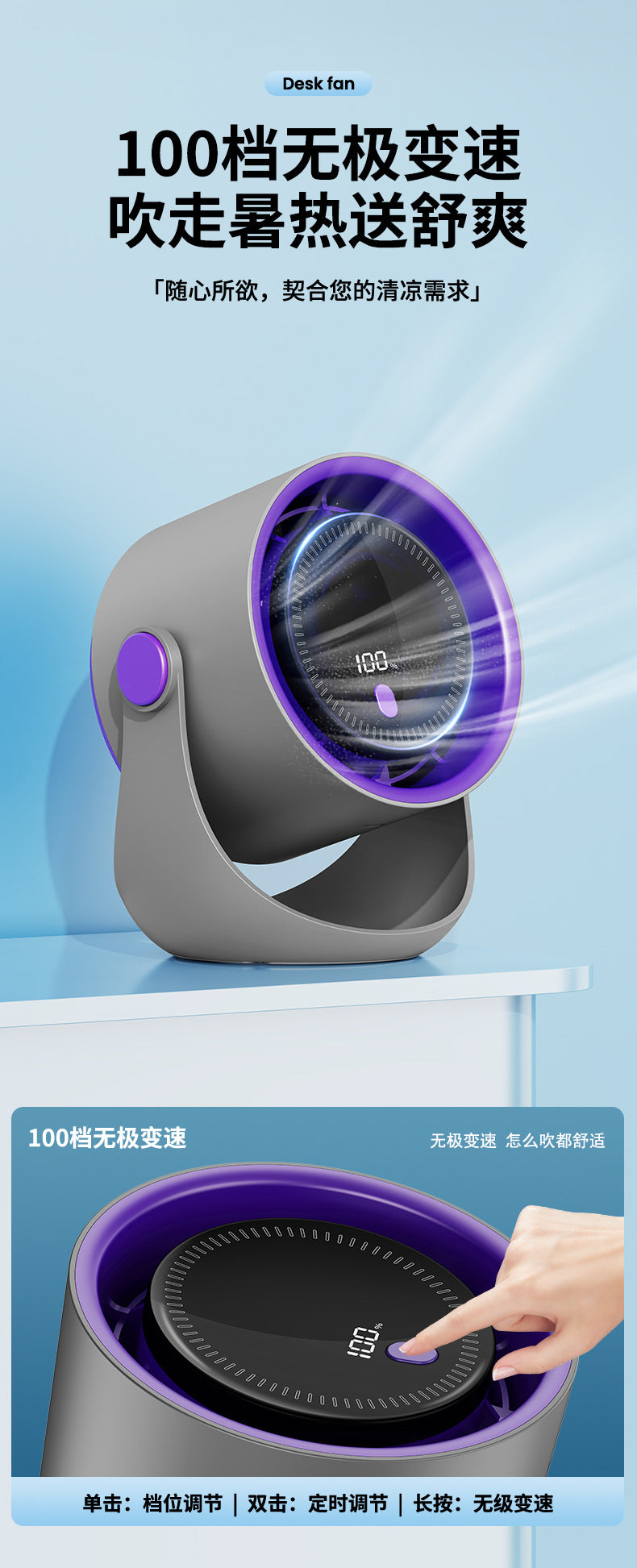 Desktop Fan 2025 New Office Desk Silent Refrigeration Small Fan Wall-Mounted Kitchen Special Electric Fan