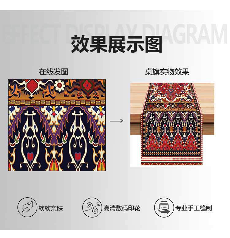 New European Style Textured Printed Table Flag Cross-Border Linen Restaurant Decoration Bohemian Style Long Tablecloth Wholesale