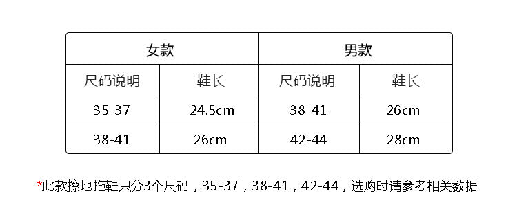 Xinzhi Shang Wholesale Children's Adult Open-Toe Cotton Slippers Lazy Floor Mopping Slippers Mopping Slippers Removable and Washable Sweeping Shoes