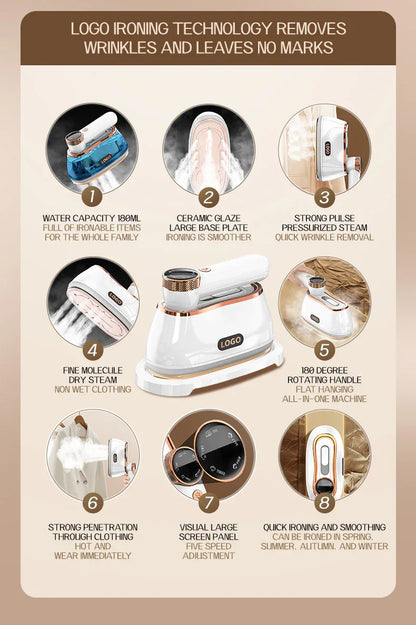 2025 New Ai Smart LED Digital Display Handheld Steam Iron Home Travel Portable Steam Iron 1200W High Power Handheld Hanging Iron