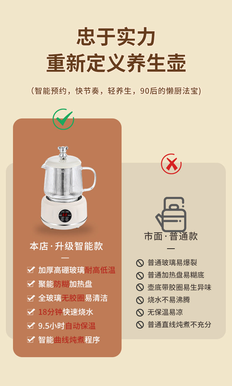 Multifunctional Health Cup Electric Stew Cup Small Mini Heating Water Cup Tea Boiling Pot Hot Milk Office Artifact